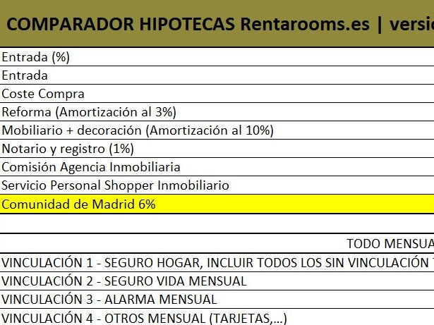 Comparador de Hipotecas entre distintos Bancos Gratis