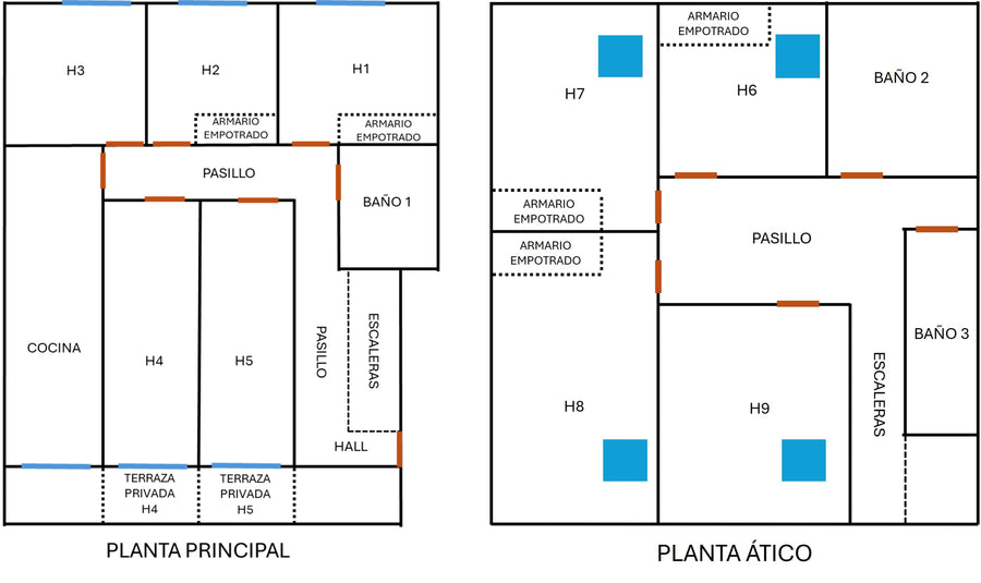 HONORIO LOZANO (VILLALBA)